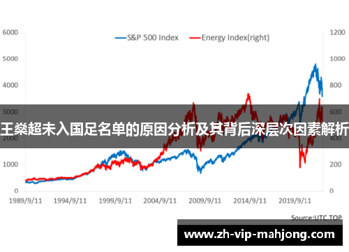 王燊超未入国足名单的原因分析及其背后深层次因素解析 王燊超未入国足名单的原因分析及其背后深层次因素解析
