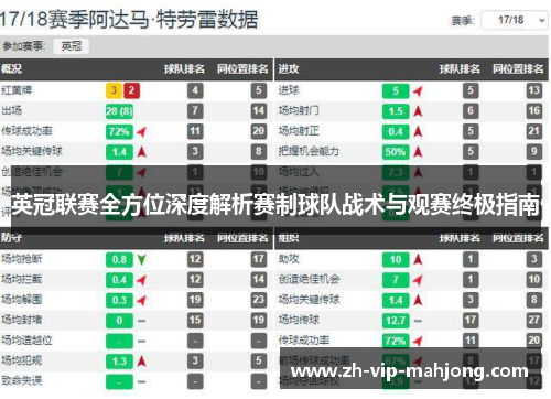 英冠联赛全方位深度解析赛制球队战术与观赛终极指南