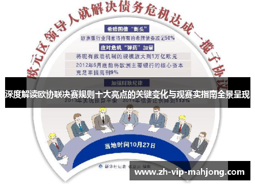 深度解读欧协联决赛规则十大亮点的关键变化与观赛实指南全景呈现 深度解读欧协联决赛规则十大亮点的关键变化与观赛实指南全景呈现