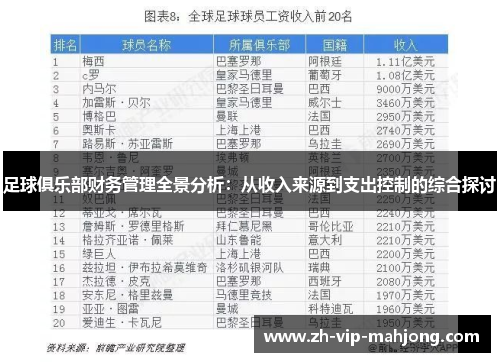 足球俱乐部财务管理全景分析：从收入来源到支出控制的综合探讨