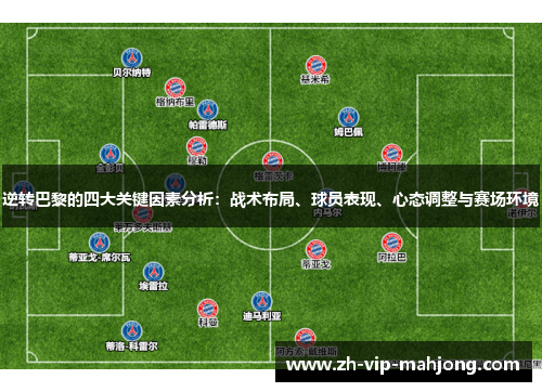 逆转巴黎的四大关键因素分析：战术布局、球员表现、心态调整与赛场环境