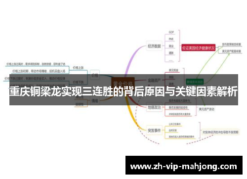 重庆铜梁龙实现三连胜的背后原因与关键因素解析