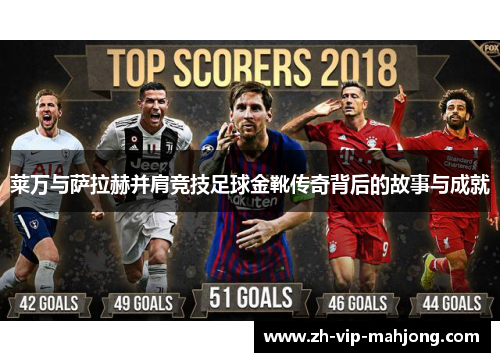莱万与萨拉赫并肩竞技足球金靴传奇背后的故事与成就 莱万与萨拉赫并肩竞技足球金靴传奇背后的故事与成就
