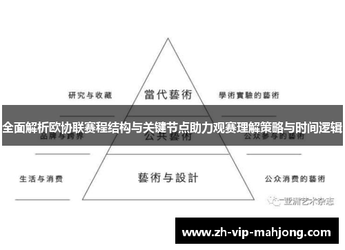 全面解析欧协联赛程结构与关键节点助力观赛理解策略与时间逻辑