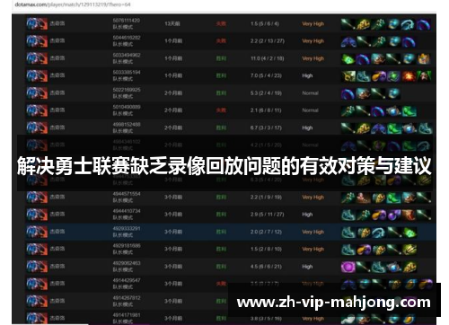 解决勇士联赛缺乏录像回放问题的有效对策与建议