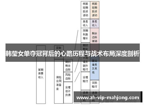 韩莹女单夺冠背后的心路历程与战术布局深度剖析 韩莹女单夺冠背后的心路历程与战术布局深度剖析